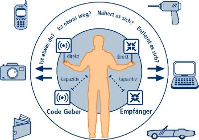 Grafik_Schema[1].jpg