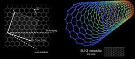 1-nanotube-zoom.jpg