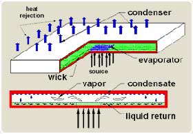 2D-Heat-Spreader.jpg