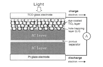 capacitator.bmp