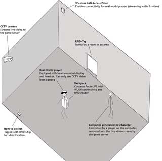 sketch-totalsurveillance-sm.jpg